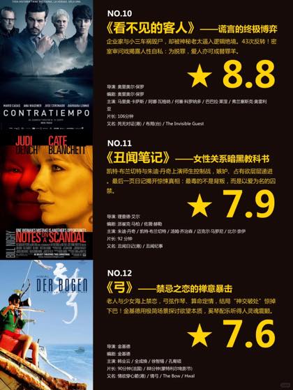 暗夜独处观影指南封面